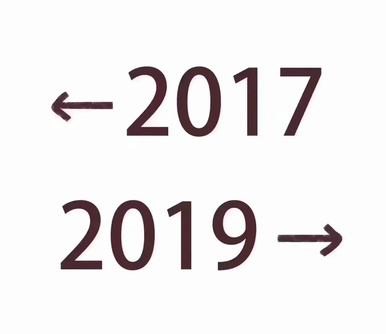 20172019对比 ​ 