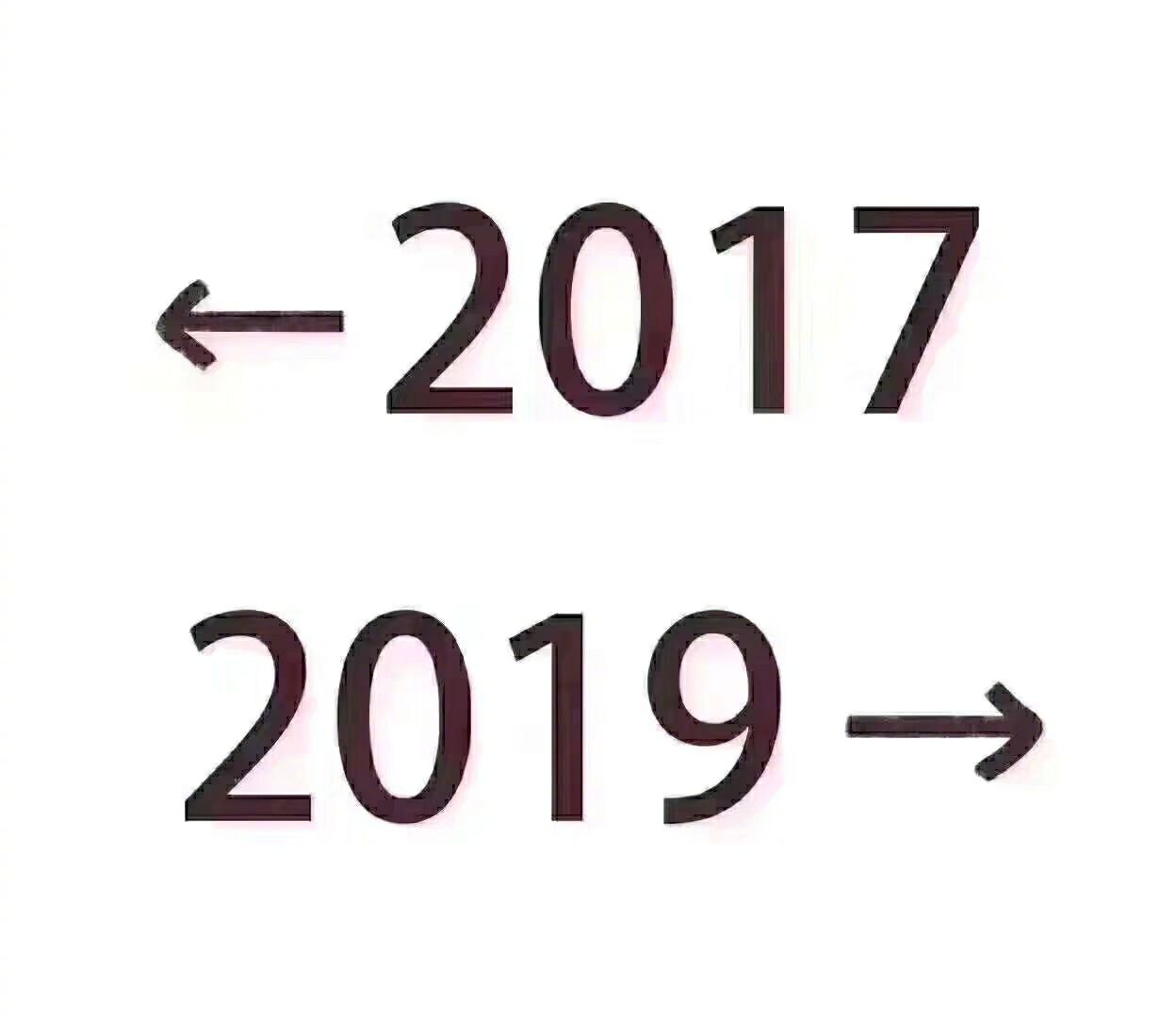 从2017到2019 