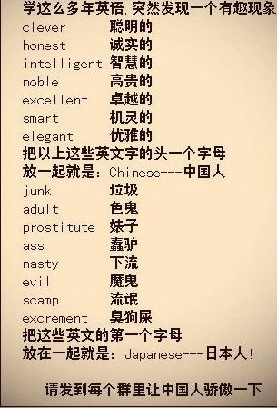 学了这么多年英雄突然发现一个有趣现象：中国人（chinese）日本人(japanese)几个字的拼写